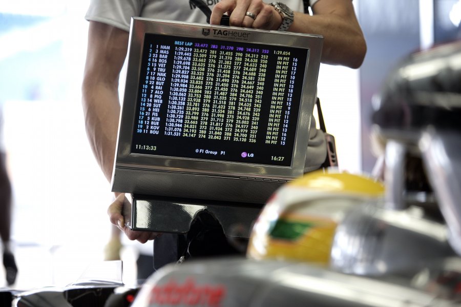 GP TURCHIA - Prove Libere